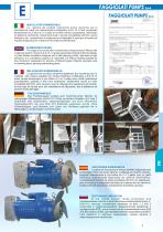 SUBMERSIBLE MIXERS-5