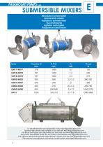 SUBMERSIBLE MIXERS-6