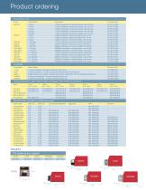 120 PERISTALTIC PUMPS - 7