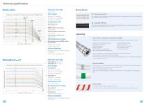 Aflex biotech brochure - 5