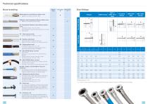 Aflex biotech brochure - 6