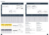 Aflex industrial brochure - 5