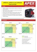 APEX hose pumps datasheet - 1