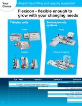 Aseptic Filling and capping - 4