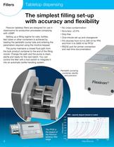 Aseptic Filling and capping - 8