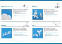 BioPure fluid path components, connect with confidence - 4