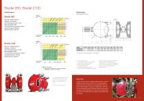 Bredel heavy duty pumps-7