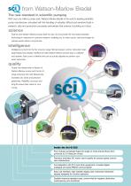 Every peristaltic pump for science - 2