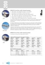 Every peristaltic pump for science - 3