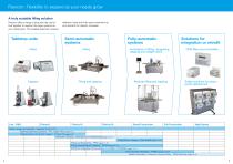 Flexicon brochure - 3