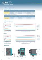 Qdos 30 overview brochure - 10