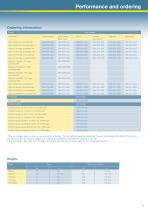 Qdos 30 overview brochure - 11