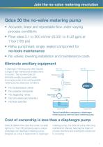 Qdos 30 overview brochure - 3