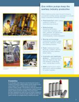 Sanitary process pumps catalog - 5