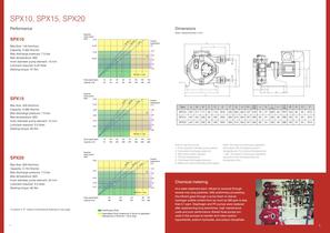 SPX pump - 3