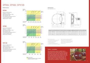 SPX pump - 6