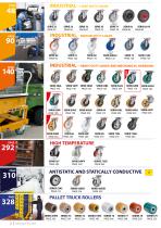 Catalog 2025-4