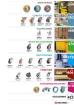 Catalog 2025-5