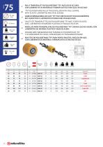 Pallet Truck Catalog-14