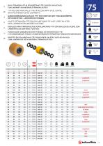 Pallet Truck Catalog-15
