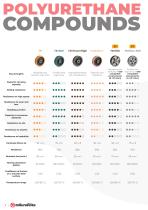 Pallet Truck Catalog-6