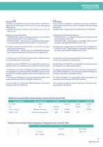 SENSORS GENERAL CATALOGUE-19