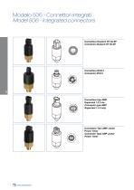 Temperature sensors-8
