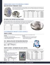 Material Handling MAGNETS - 10