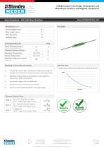 KSK-1A82 Series Reed Switches - 2