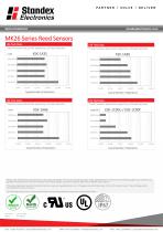 MK26 SERIES REED SENSOR-3
