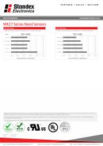 MK27 SERIES REED SENSOR - 3