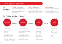 Product-Line-Brochure-Fluid-Sensors - 8