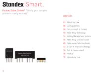 Product Line Reed Relays & Optocouplers - 2