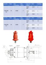 Copper machining-12