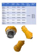 Copper machining-18