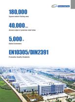 Catalogue of Xuzhou Global Precision Steel Tube-3