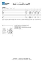 Elettromagneti Linear Solenoids > Series NT - 6