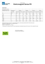 Elettromagneti Linear Solenoids > Series PR - 3