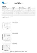 Relè Industrial Relays > Series C - 6