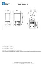 Relè Industrial Relays > Series D - 6