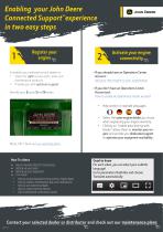 Activation Guide-2