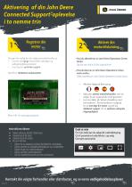 Activation Guide-4