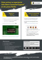 Activation Guide-5
