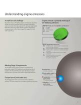 Focus On Emissions Off-Highway Diesel Engines - 3