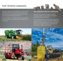 Funk™ Drivetrain Component-2