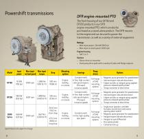Funk™ Drivetrain Component-5