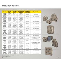 Funk™ Drivetrain Component-6