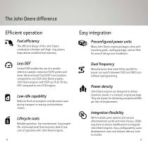Generator Drive Diesel Engines-5