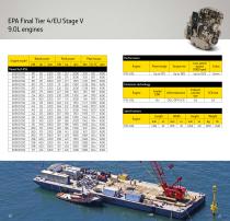 Industrial Off-Highway Diesel Engines-11