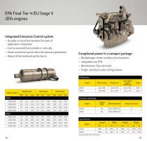Industrial Off-Highway Diesel Engines-13